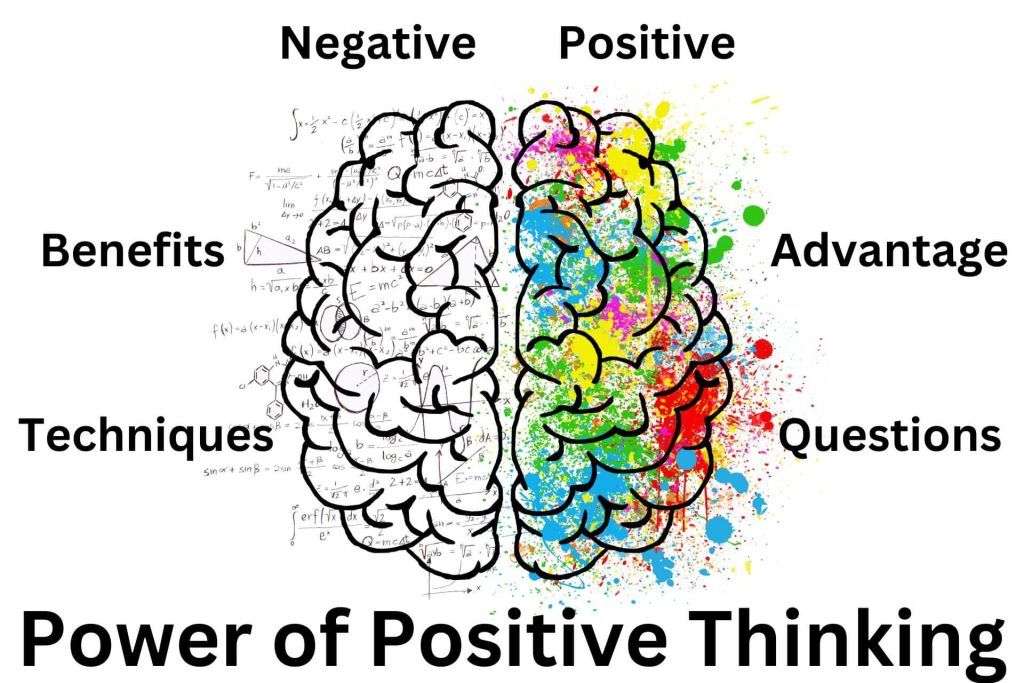 Power of Positive Thinking Harnessing Its Benefits and Techniques